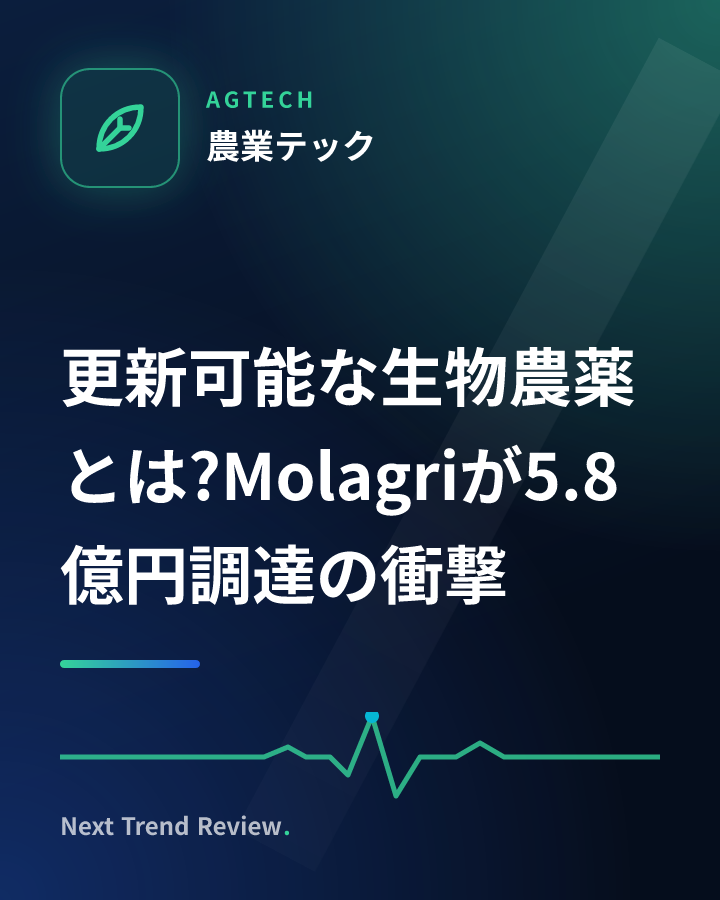 更新可能な生物農薬とは?Molagriが5.8億円調達の衝撃
