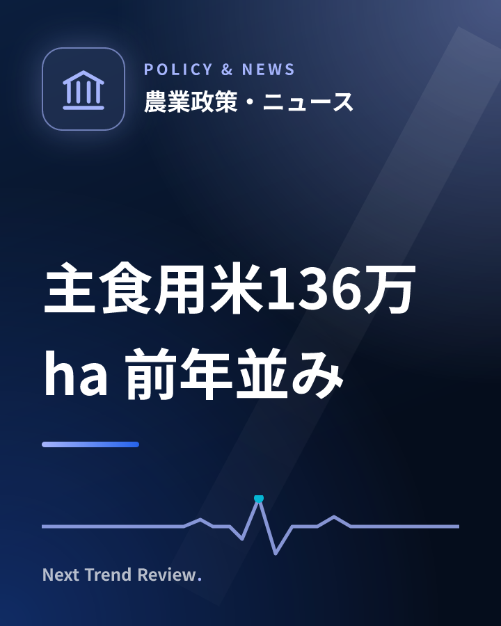 主食用米136万ha 前年並み