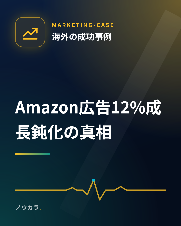 Amazon広告12%成長鈍化の真相