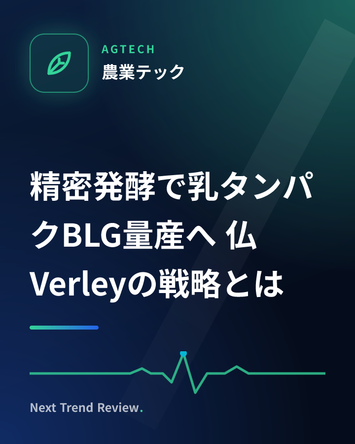 精密発酵で乳タンパクBLG量産へ 仏Verleyの戦略とは